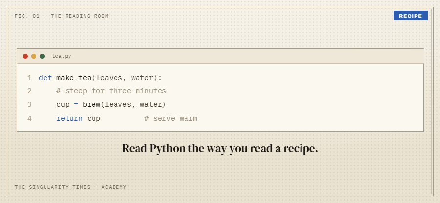Illustration for Python for Curious Readers